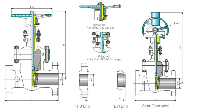 美标铸钢闸阀结构图 美标铸钢闸阀结构图