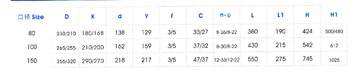 疏水调节阀主要外形尺寸 疏水调节阀主要外形尺寸