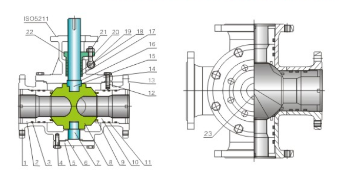 Конструктивная схема четырёхходового шарового крана Конструктивная схема четырёхходового шарового крана