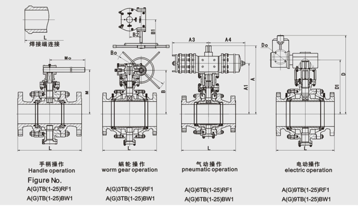 固定球阀结构尺寸图 固定球阀结构尺寸图
