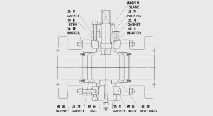 固定硬密封球阀结构尺寸 固定硬密封球阀结构尺寸