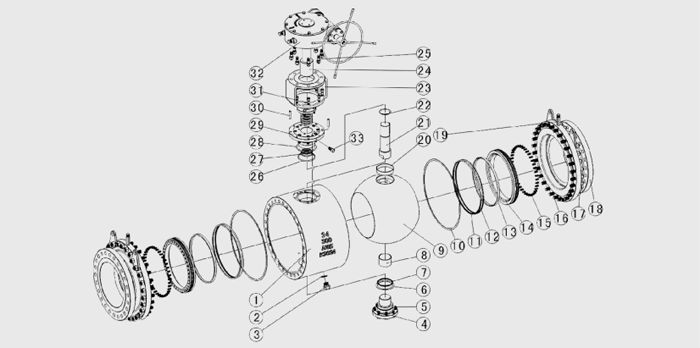 固定球阀结构示意图 固定球阀结构示意图